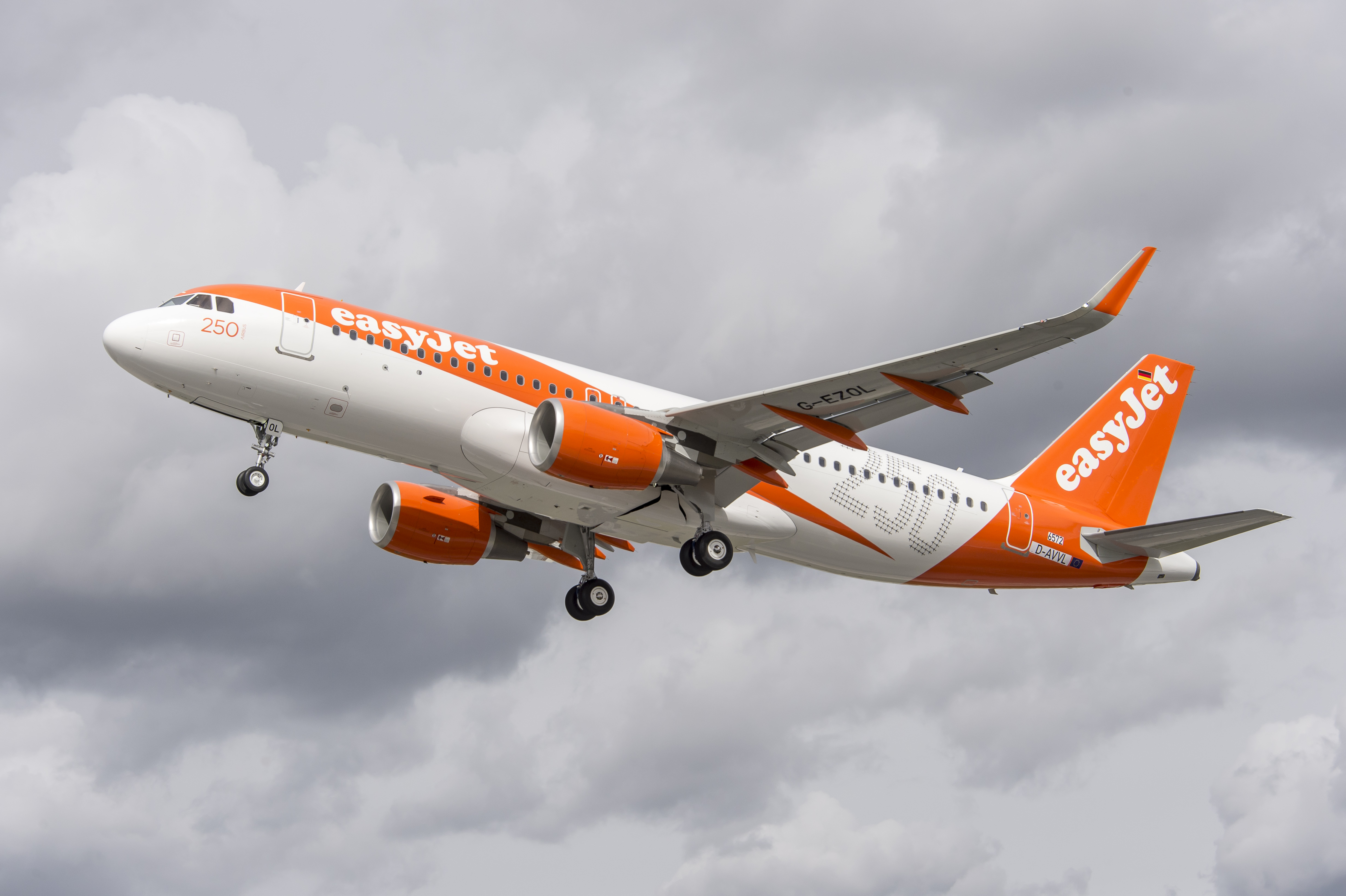 Easyjet flights outlet to jersey
